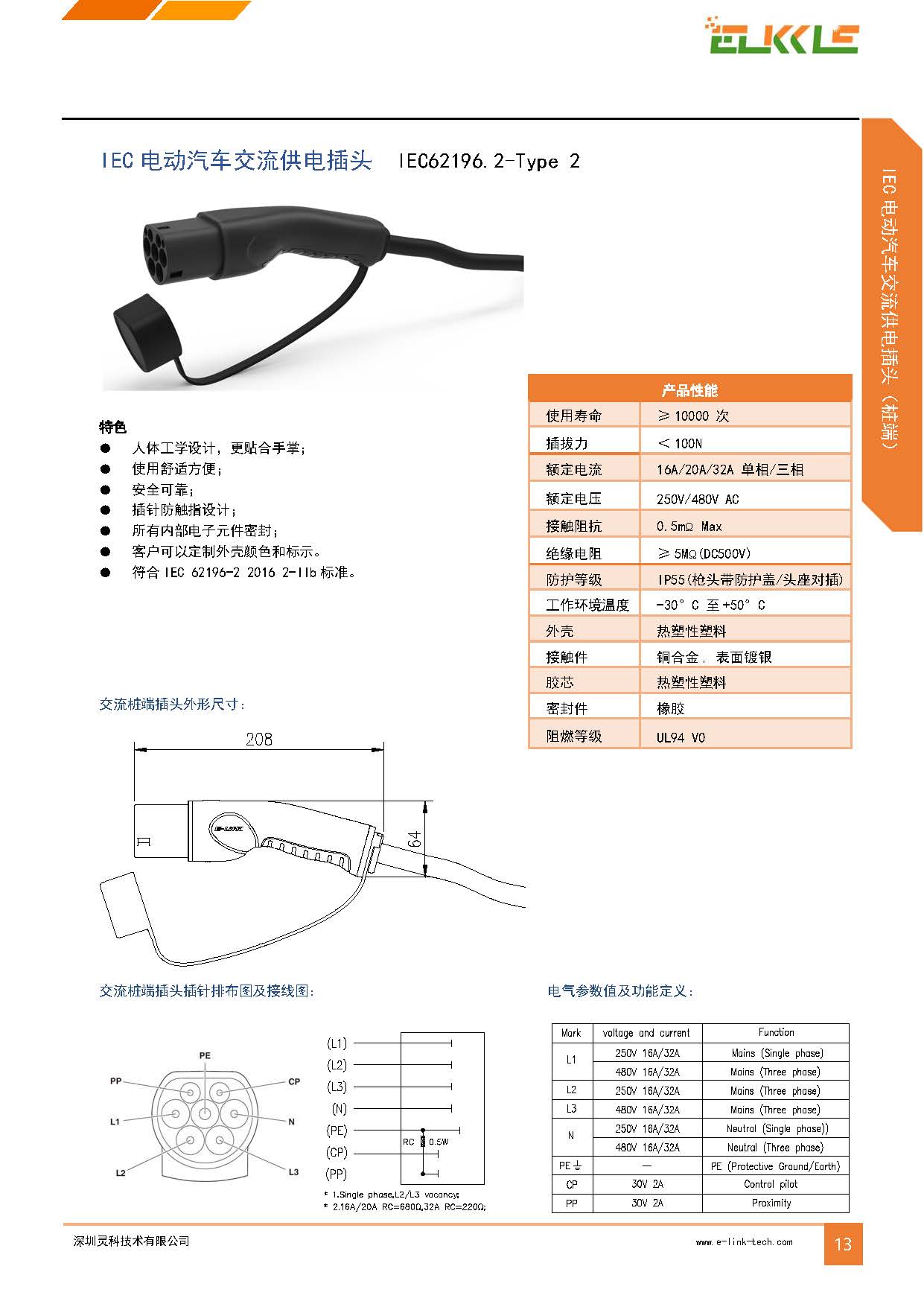 IEC 电动汽车交流供电插头.jpg